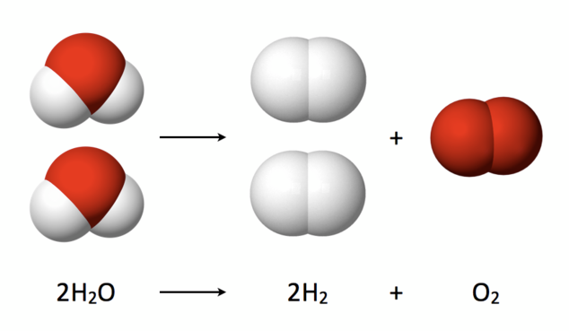 PEM-Elektrolyseur von ITM Power